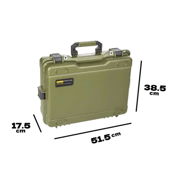 جعبه ابزار مانو