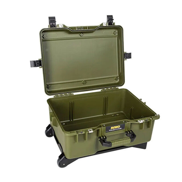 جعبه ابزار مانو