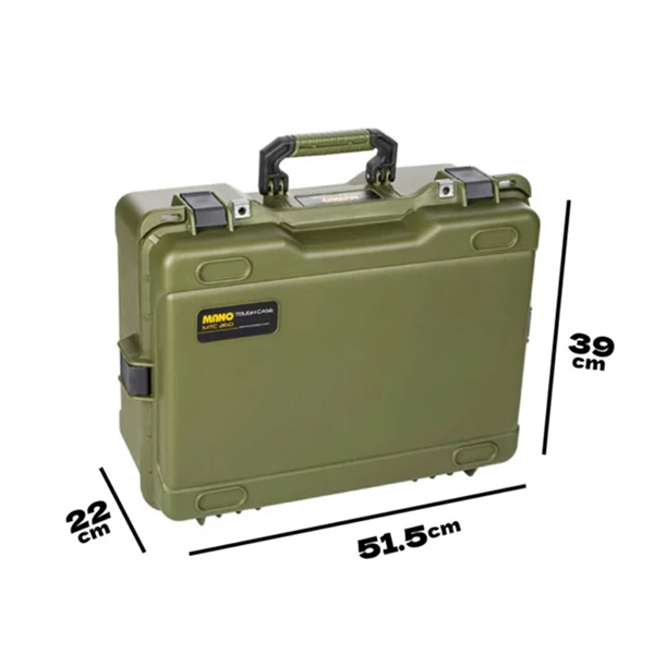 جعبه ابزار مانو