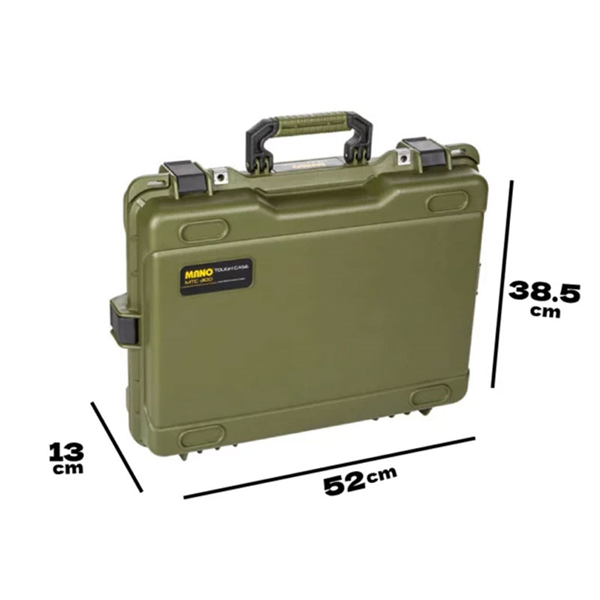 جعبه ابزار مانو