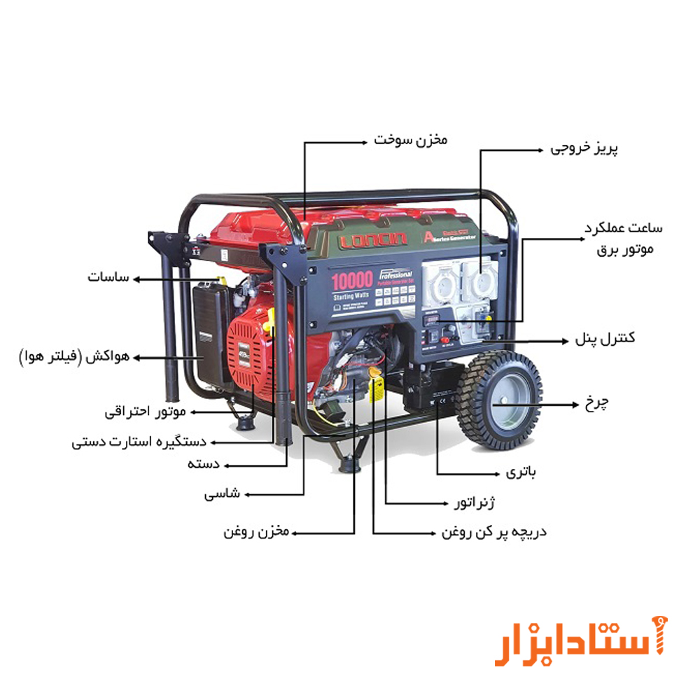 ۱۵ نکته مهم برای نگهداری موتور برق